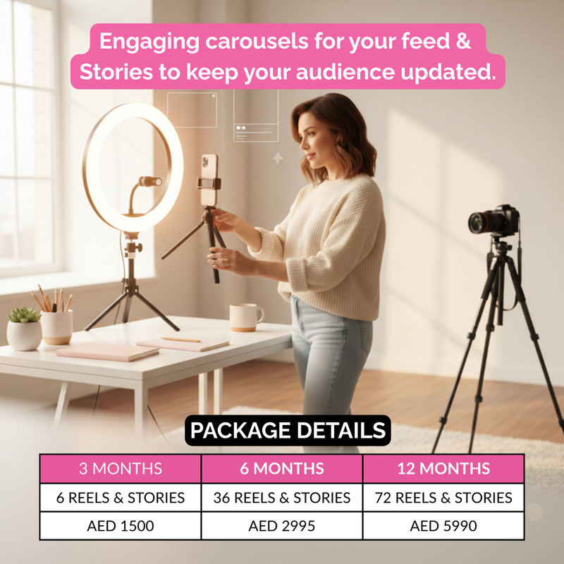 ItsHerMomentum Starter Membership