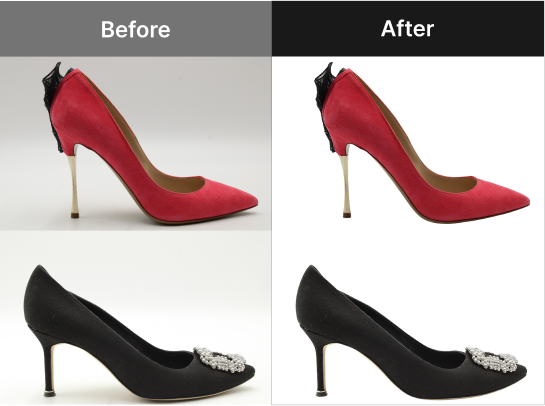 Product Photography - Basic edit