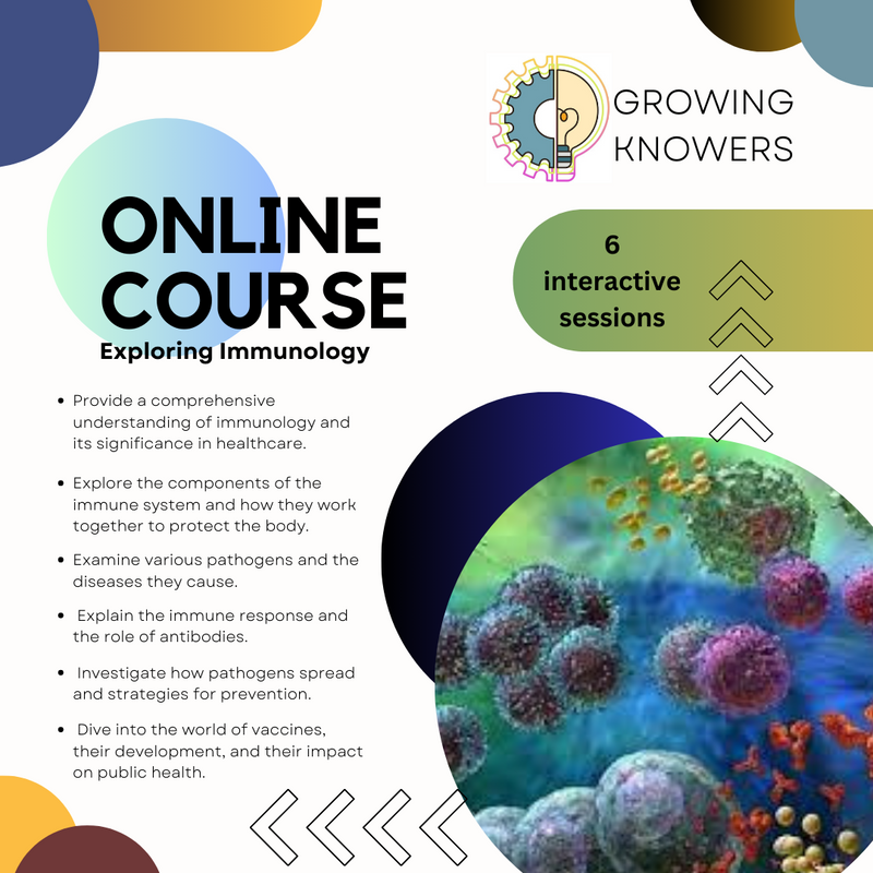 Exploring Immunology