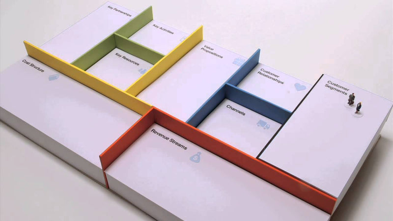 Brand Strategy Consultation